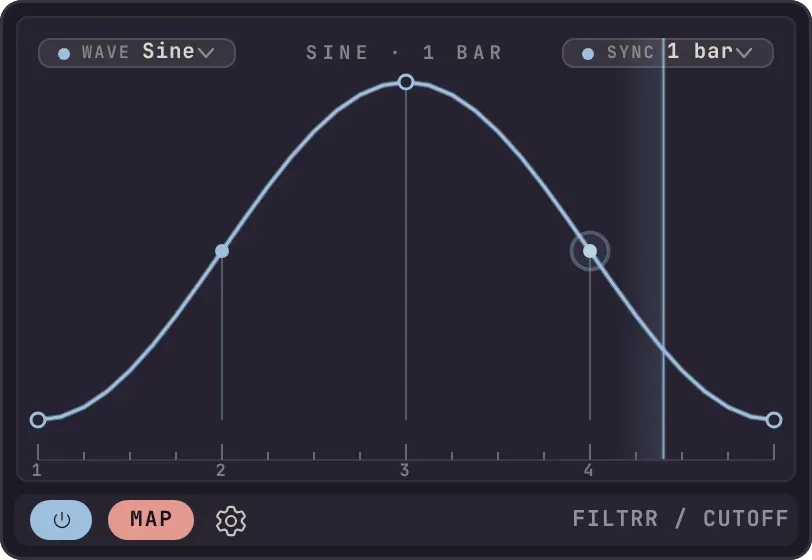 The LFO editor showing a sine wave synced to one bar